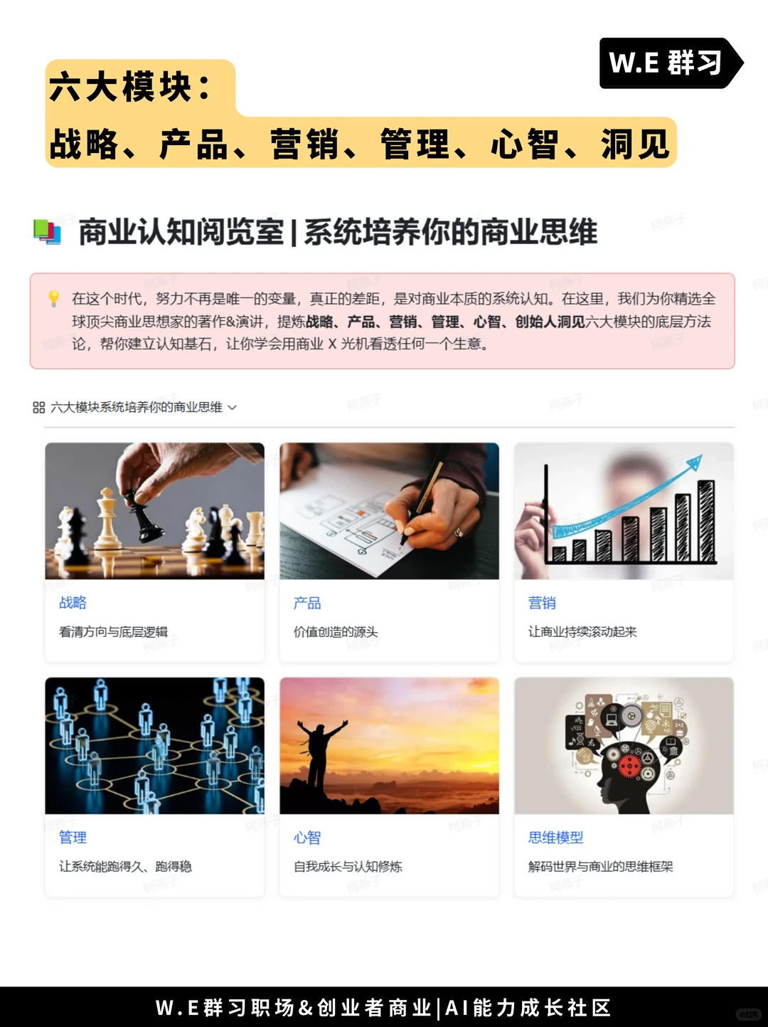 一套线上获客外挂:商业+AI知识库