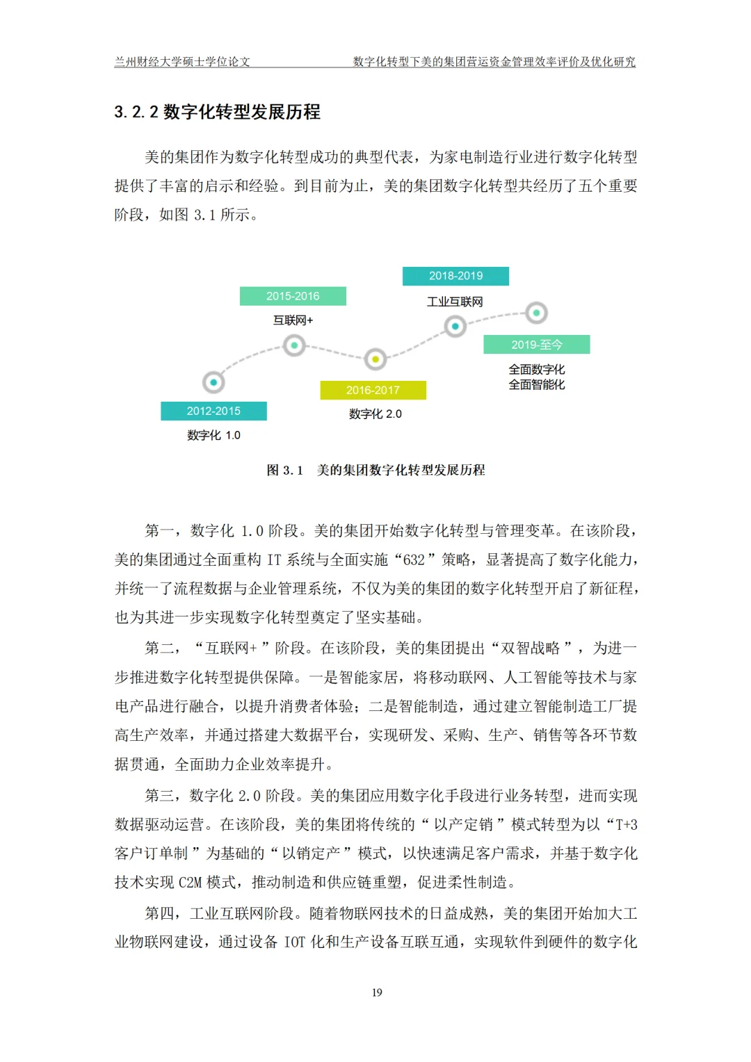数字化转型下美的集团营运资金管理效率评价