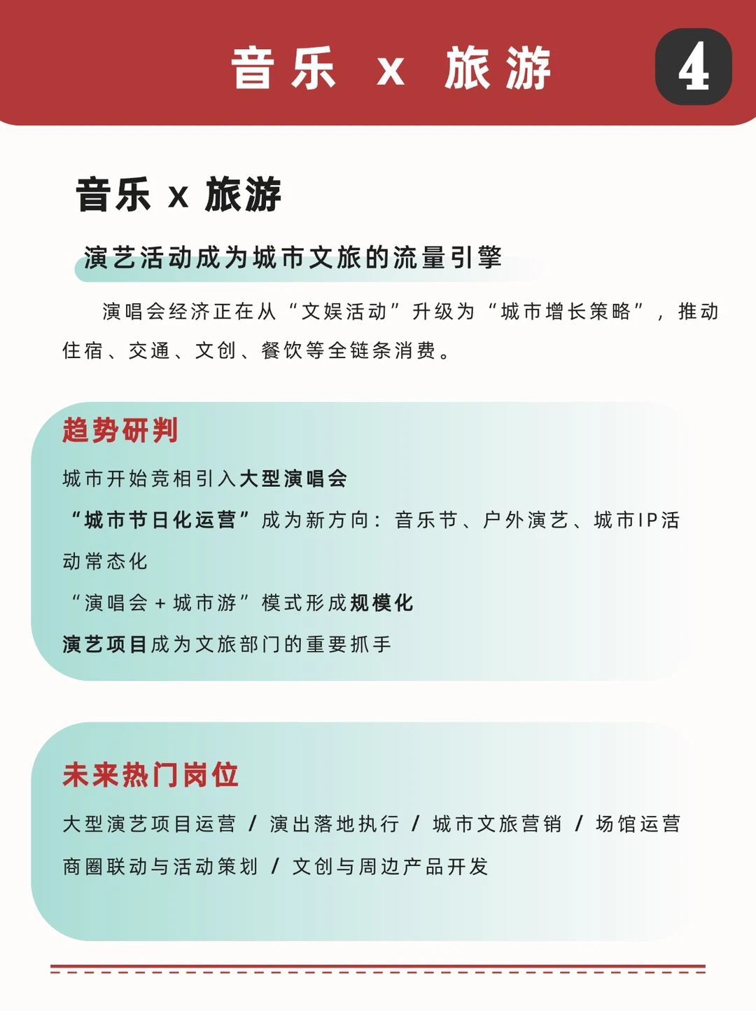 未来旅游趋势及热门岗位分析