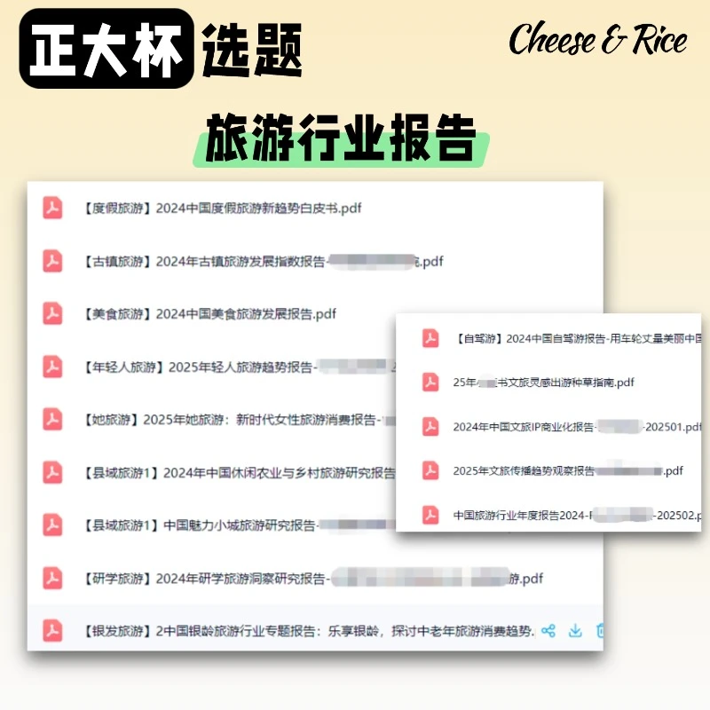 正大杯选题建议|旅游经济(行业报告)