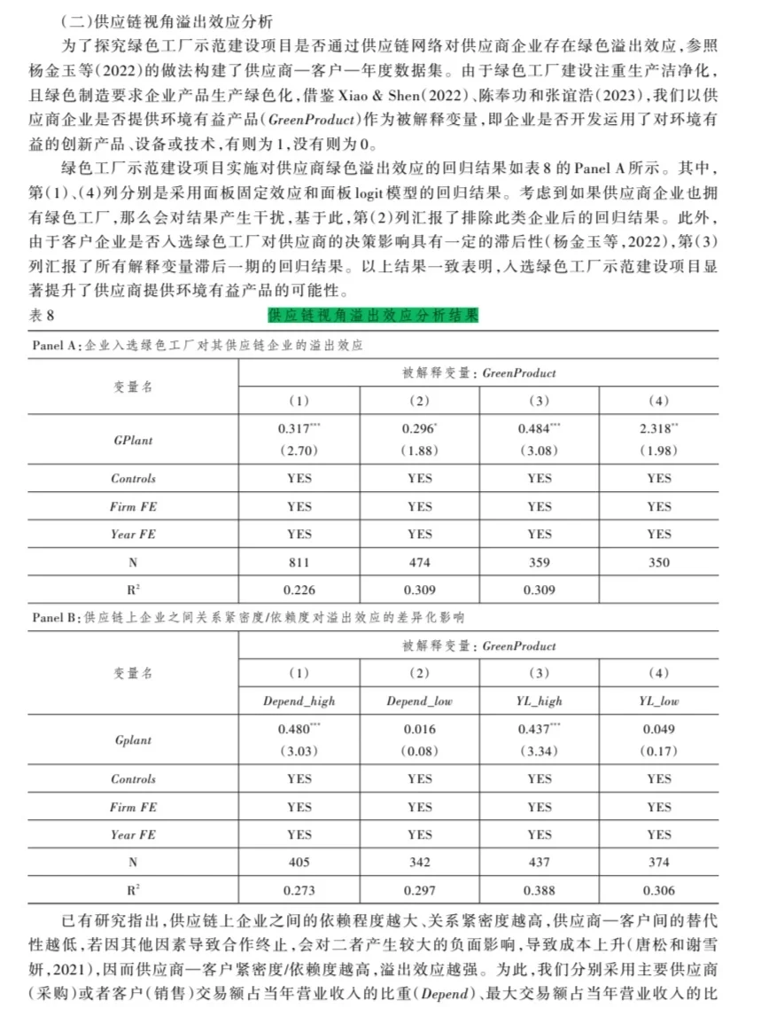 大开眼界!《经济研究》怎么做出这么NB论文