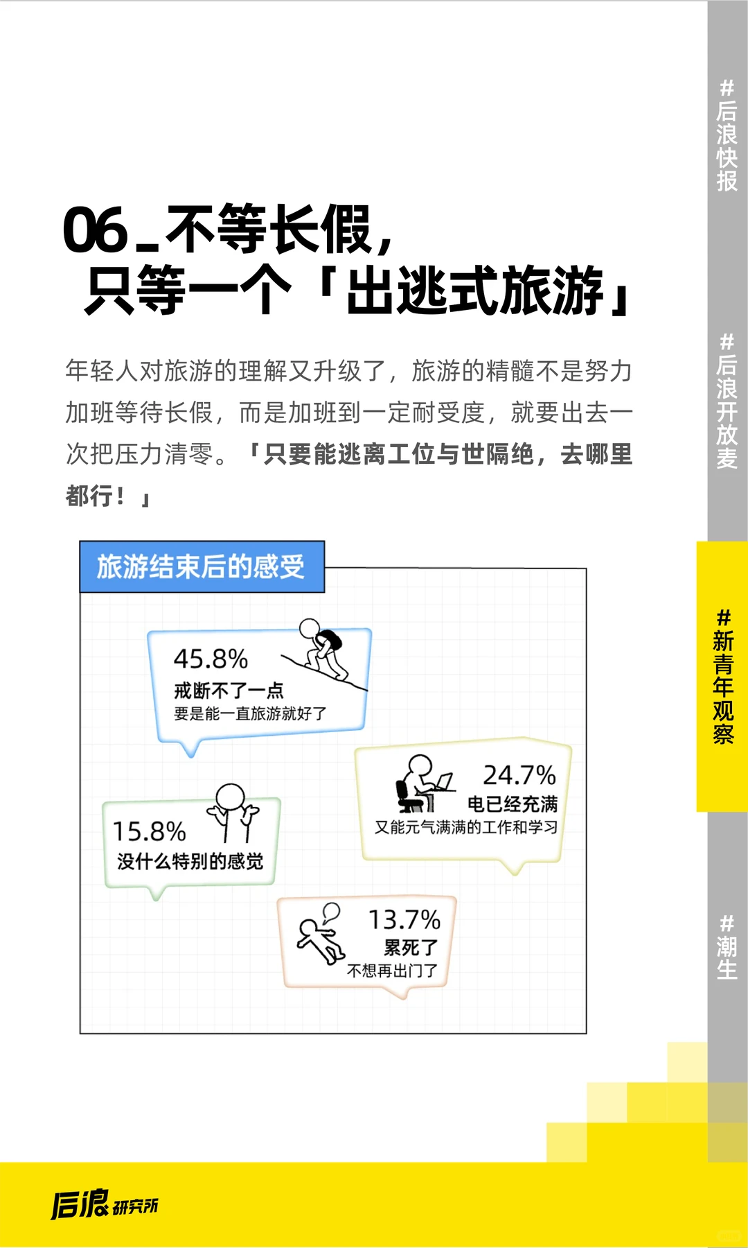 反预制旅游？年轻人的新新「旅游观」