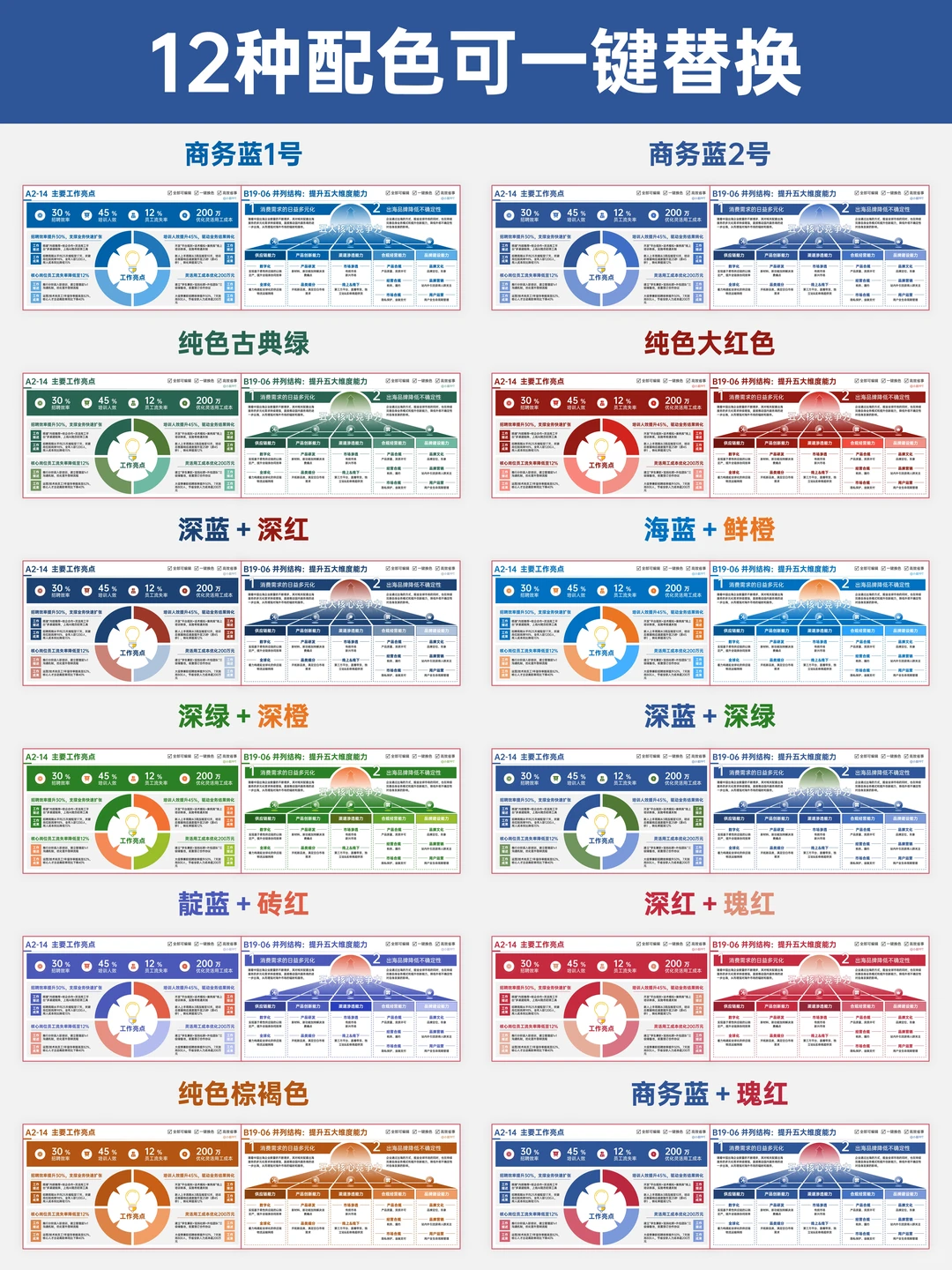 汇报能力绝对是顶级职场能力