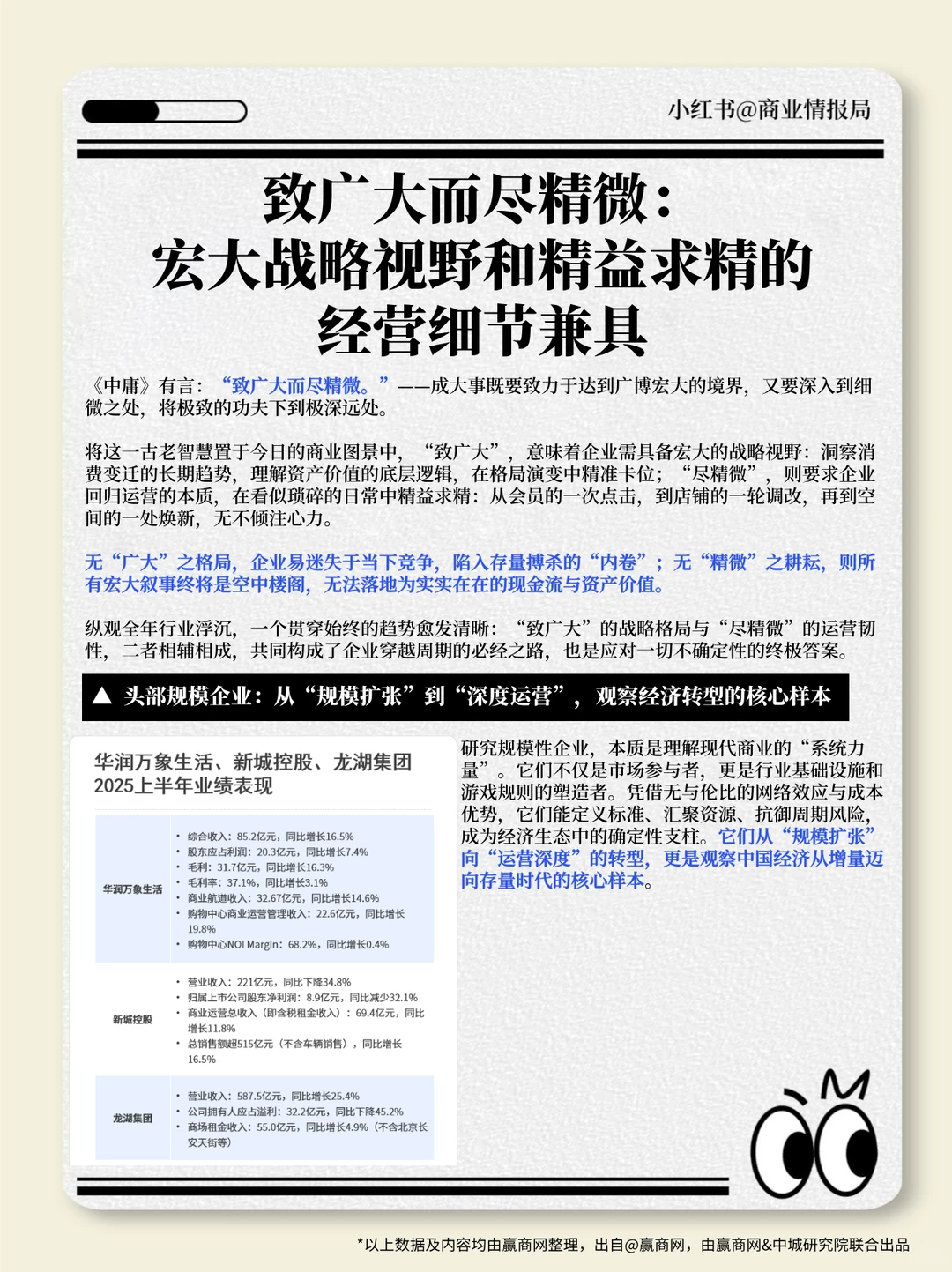2025零售商业地产企业综合实力TOP100盘点