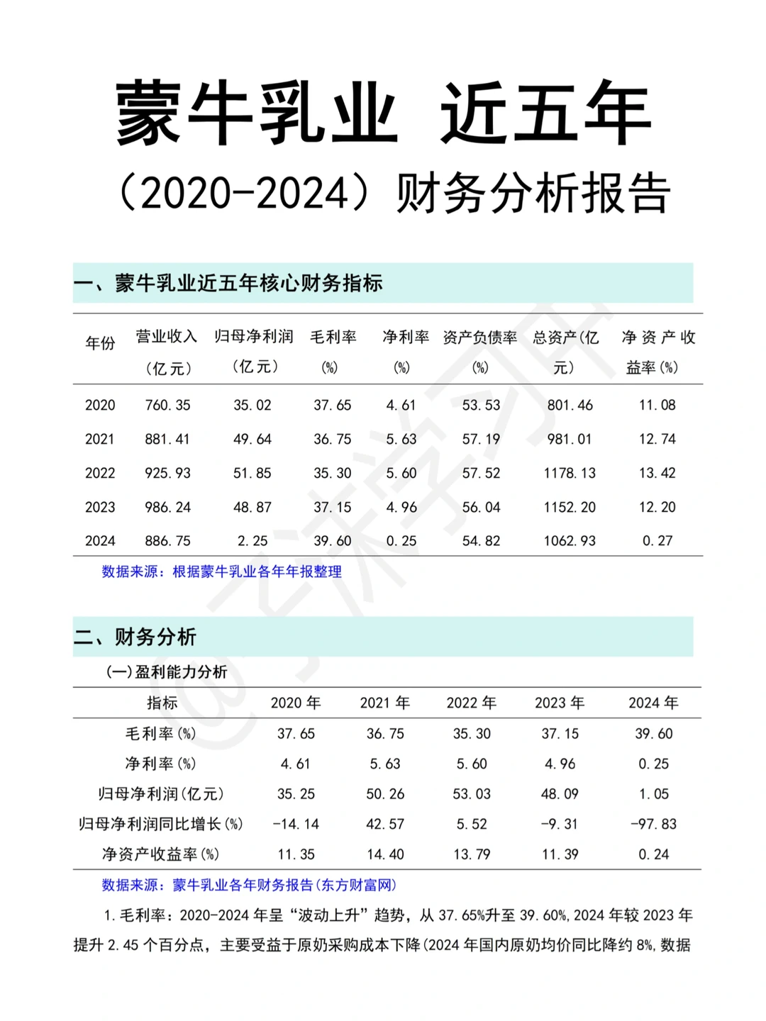 蒙牛乳业近五年财务分析报告就这样写完了