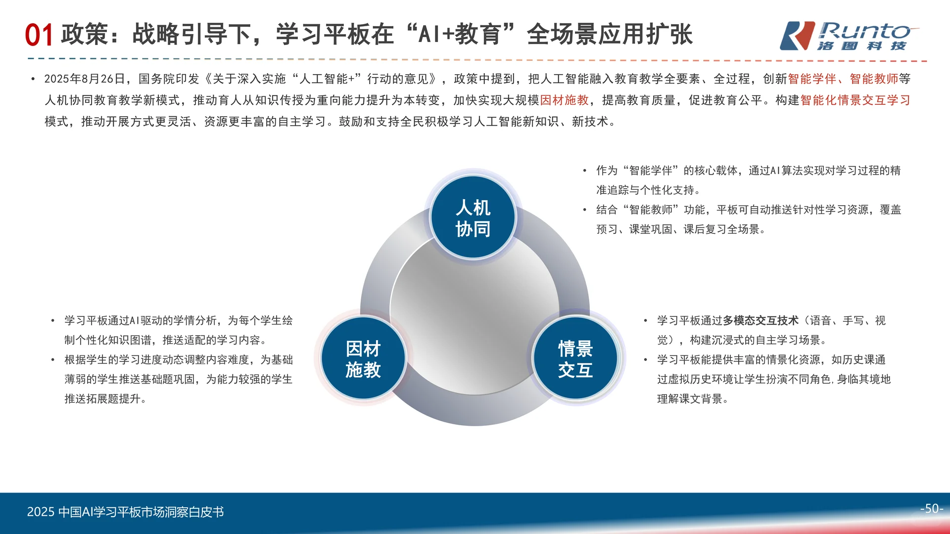 2025中国AI学习平板市场洞察白皮书