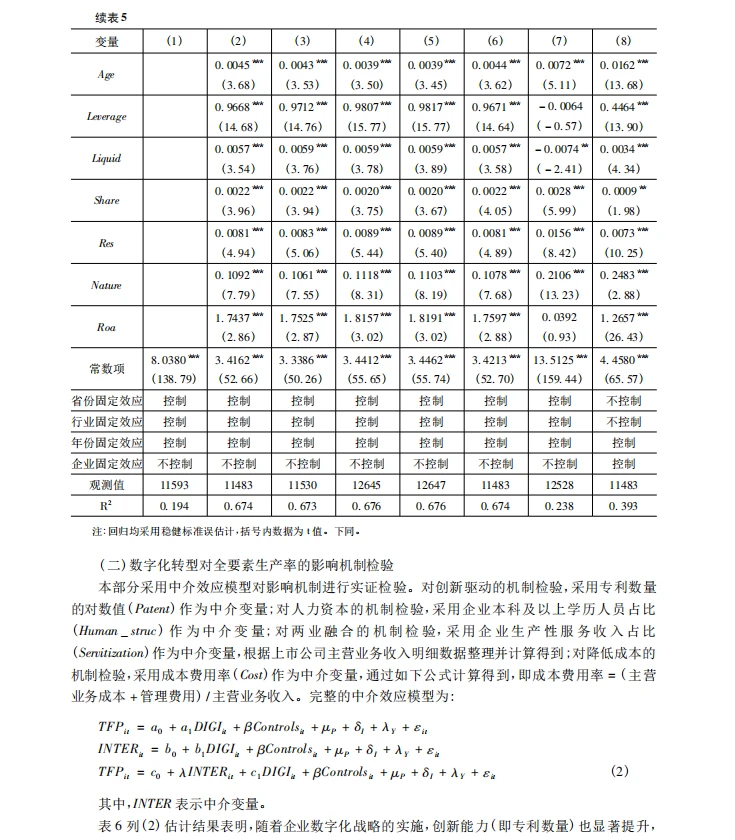 stata实证数字化转型对企业全要素生产率