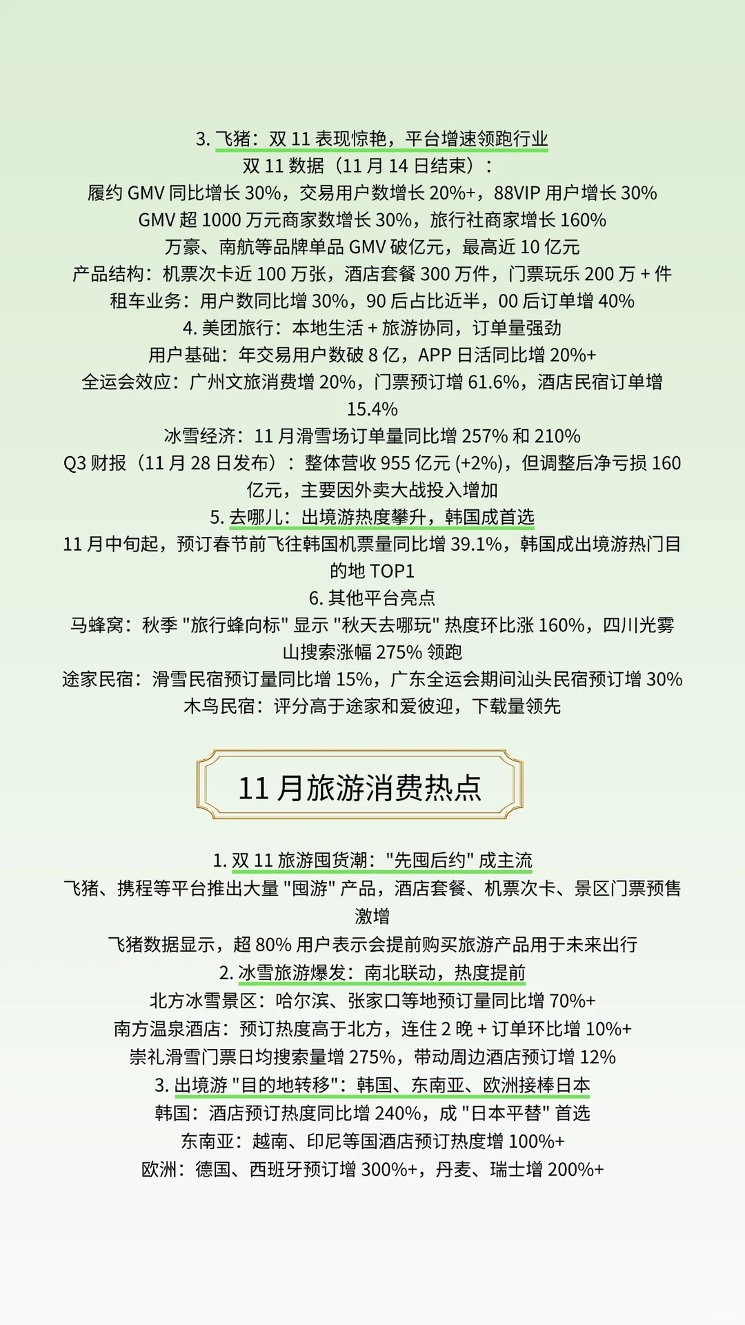 2025年11月份旅游行业数据分析