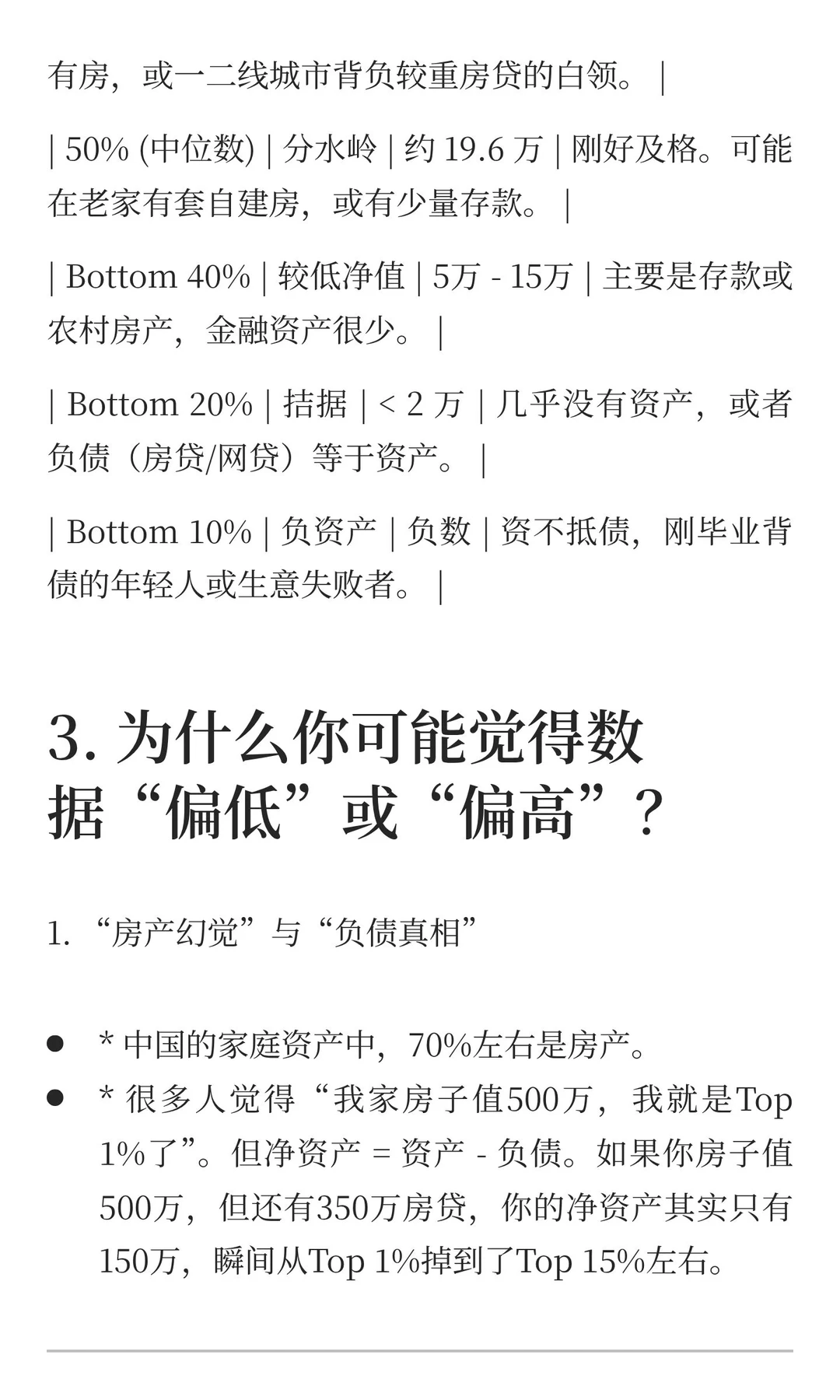 中国每个层次人均净资产是多少