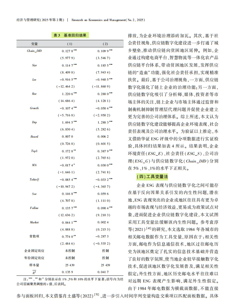 供应链数字化→企业 ESG 加分!