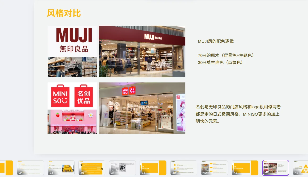 KKV品牌调研报告?PPT