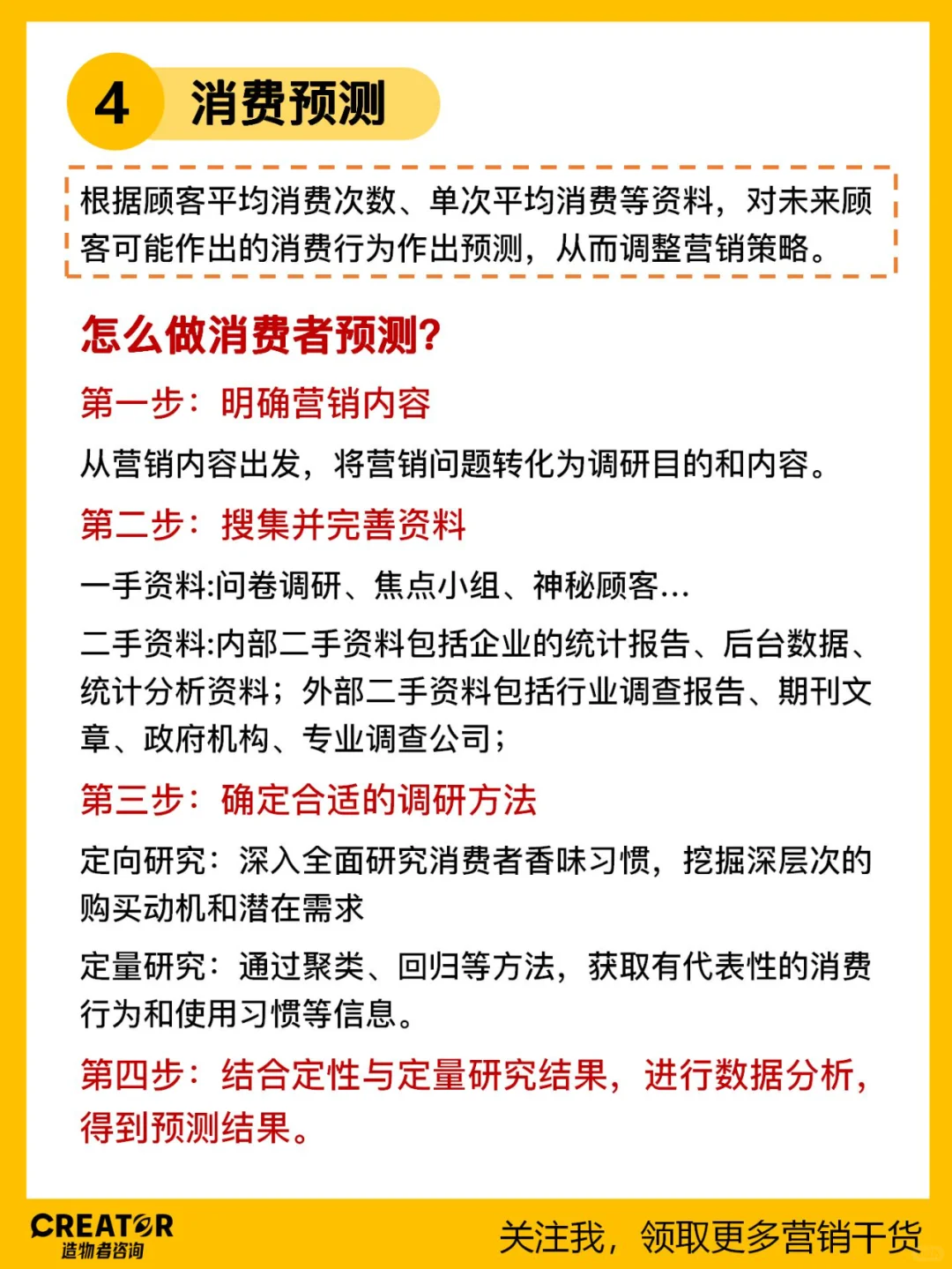 用户画像分析5大维度，帮你找到目标客户