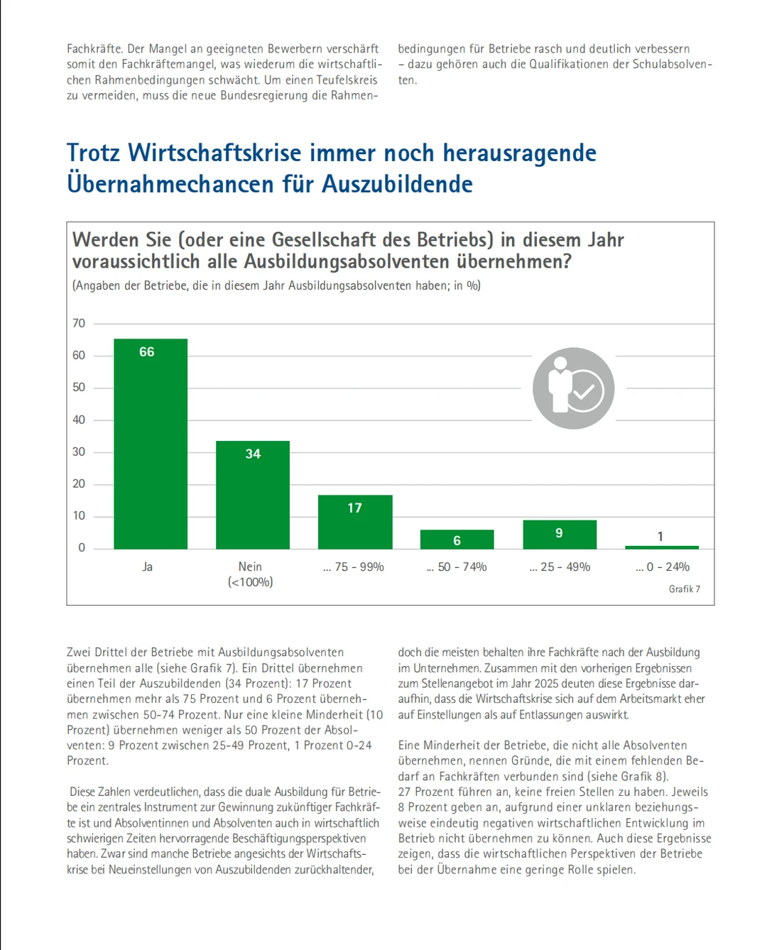 DIHK 《2025年企业培训调查报告》解读