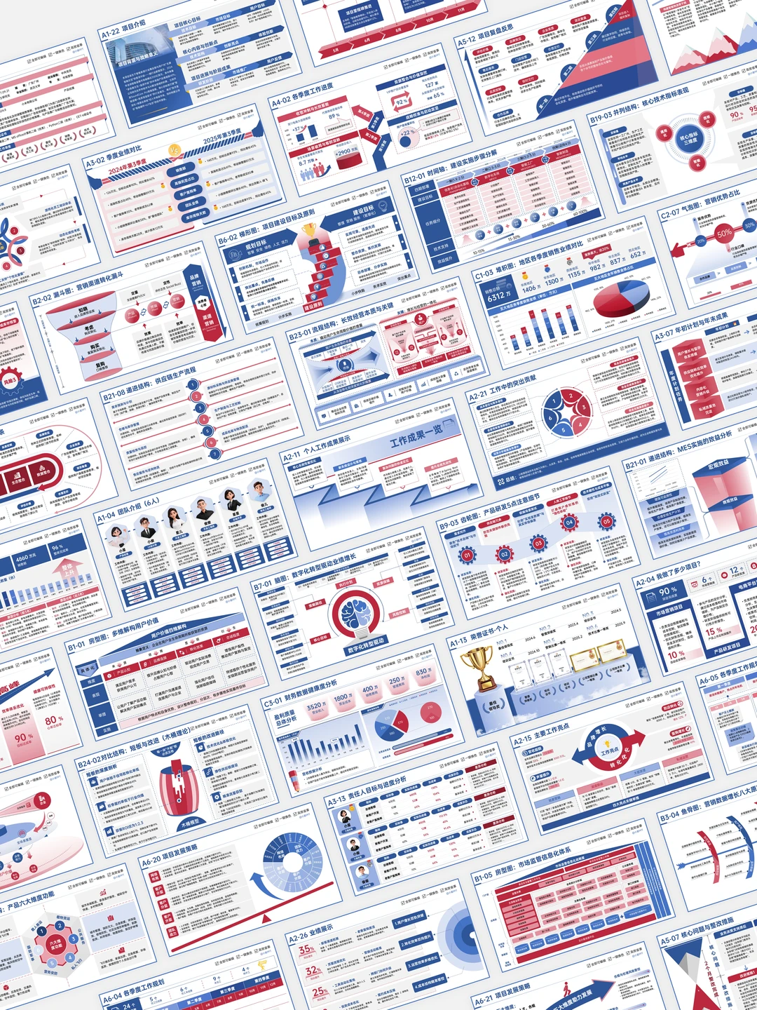 汇报能力绝对是顶级职场能力