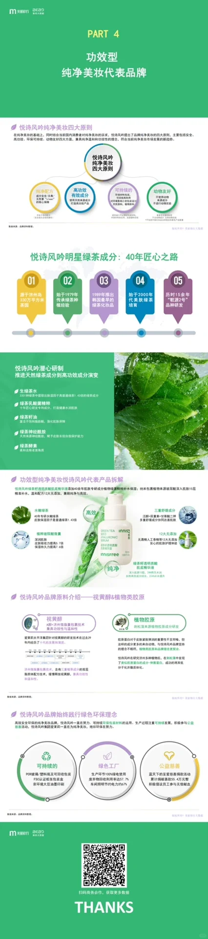 最新洞察《功效型纯净美妆市场洞察》