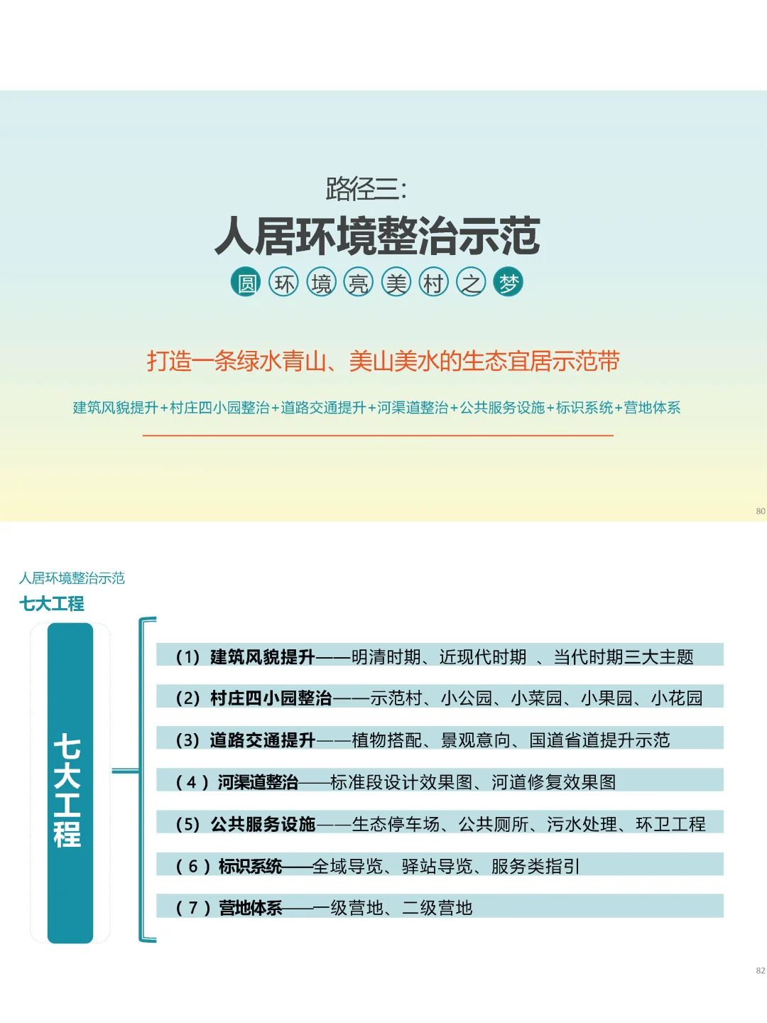 文旅干货I 乡村振兴三大发展路径