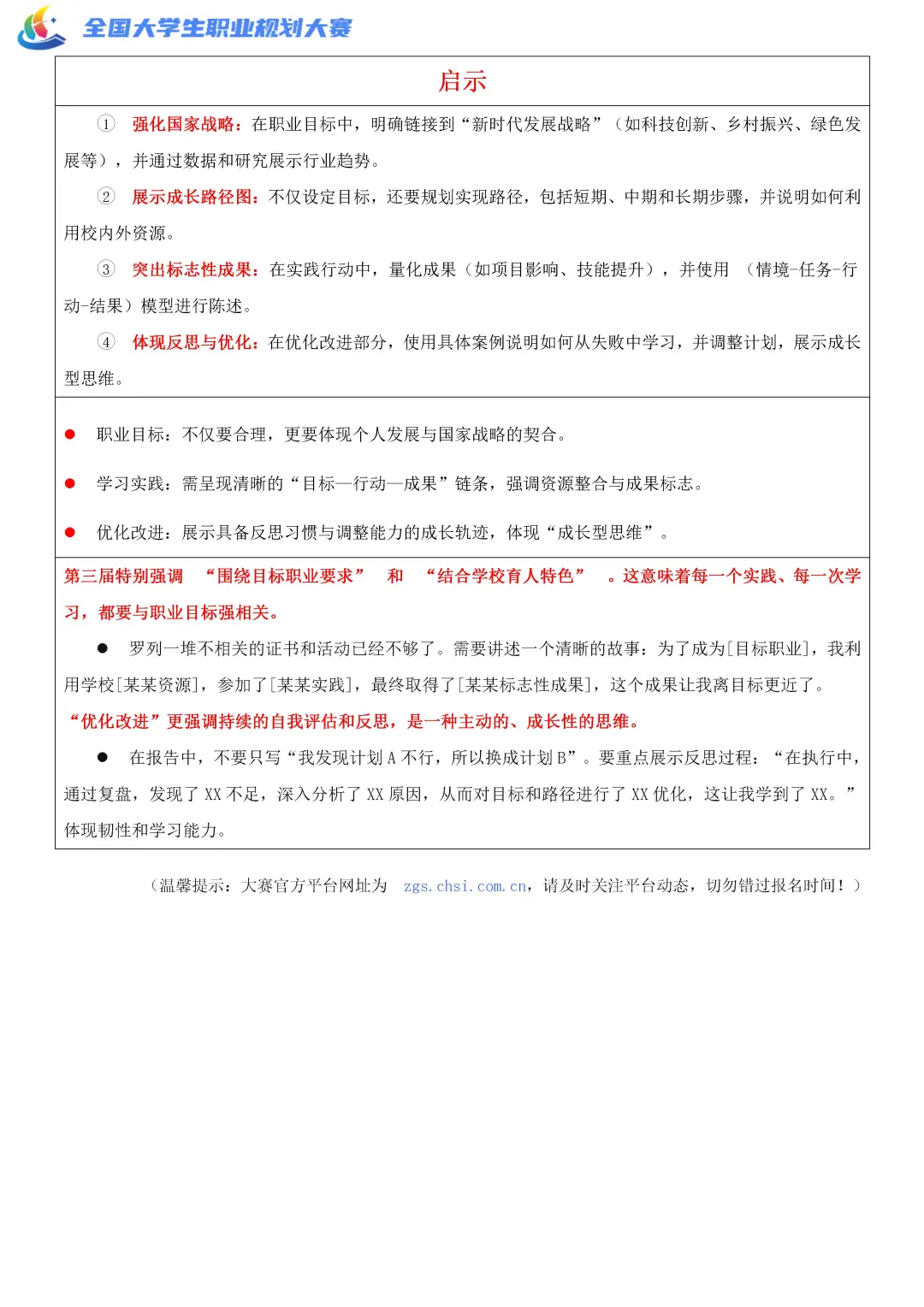 第三届职规赛评分要求改变(成长赛道)