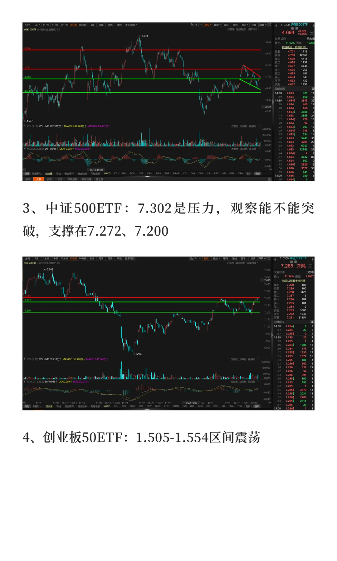 12月15日-12月19日市场展望（2025年）