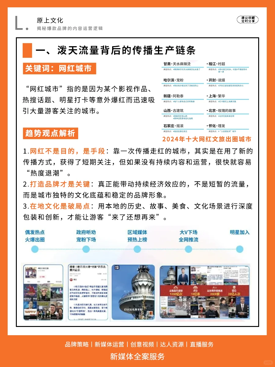 ?2025文旅传播十大趋势解读