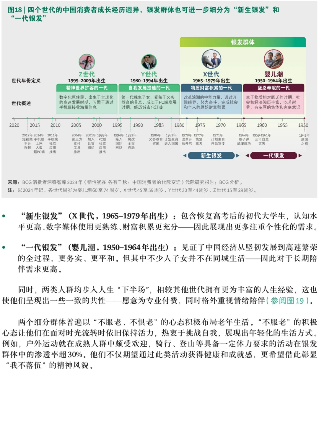 中国银发社会报告