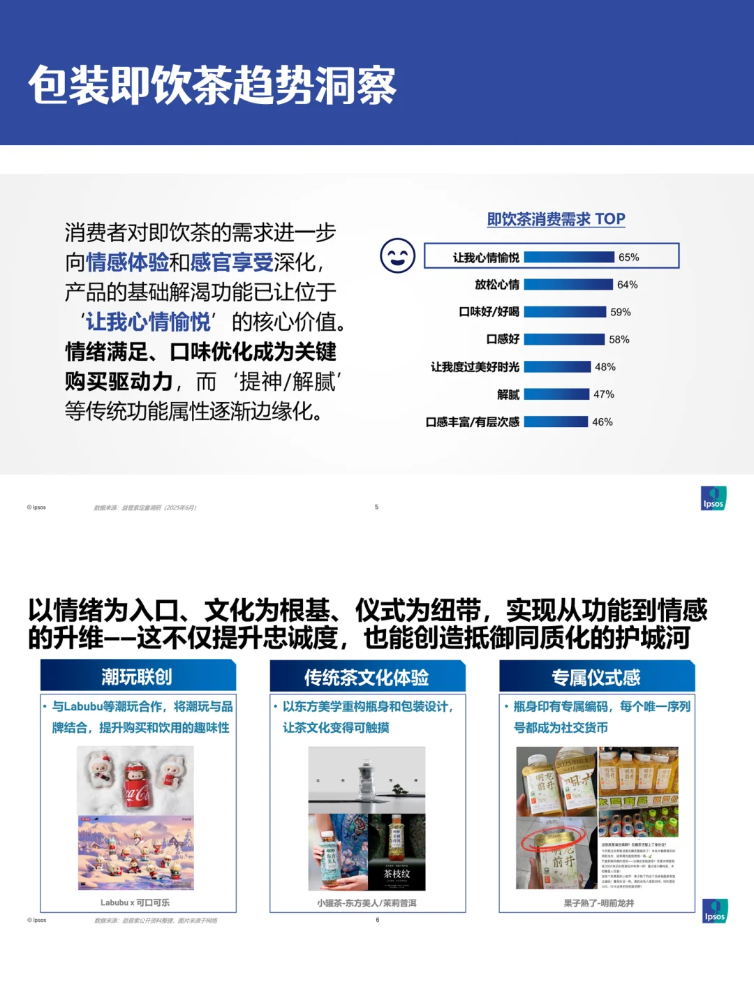 从功能导向到情绪驱动|2025茶饮新趋势