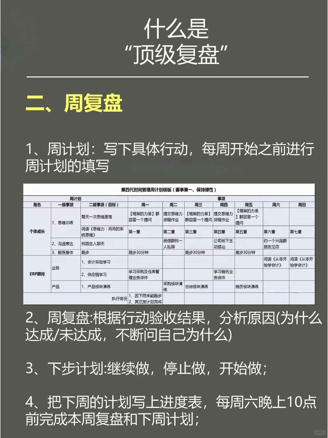 优秀习惯都会用的顶级复盘