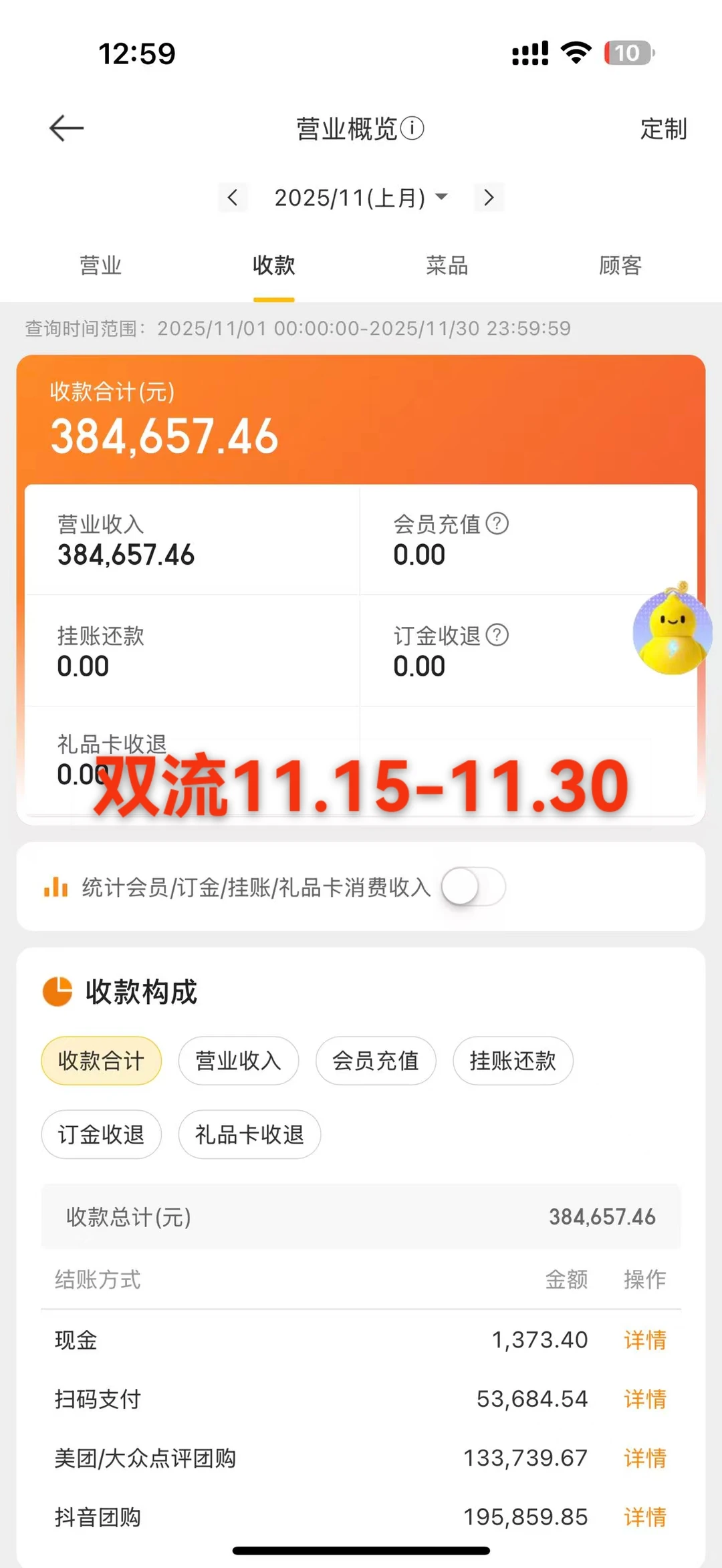 餐饮难做，你们还好吗