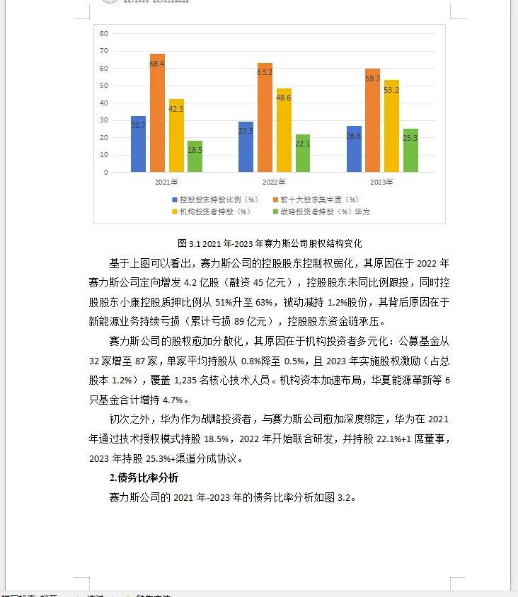 会计范文赛力斯公司的资本结构对企业价值的
