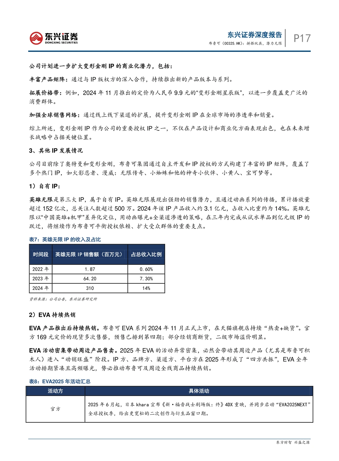 布鲁可公司拼搭玩具研究报告