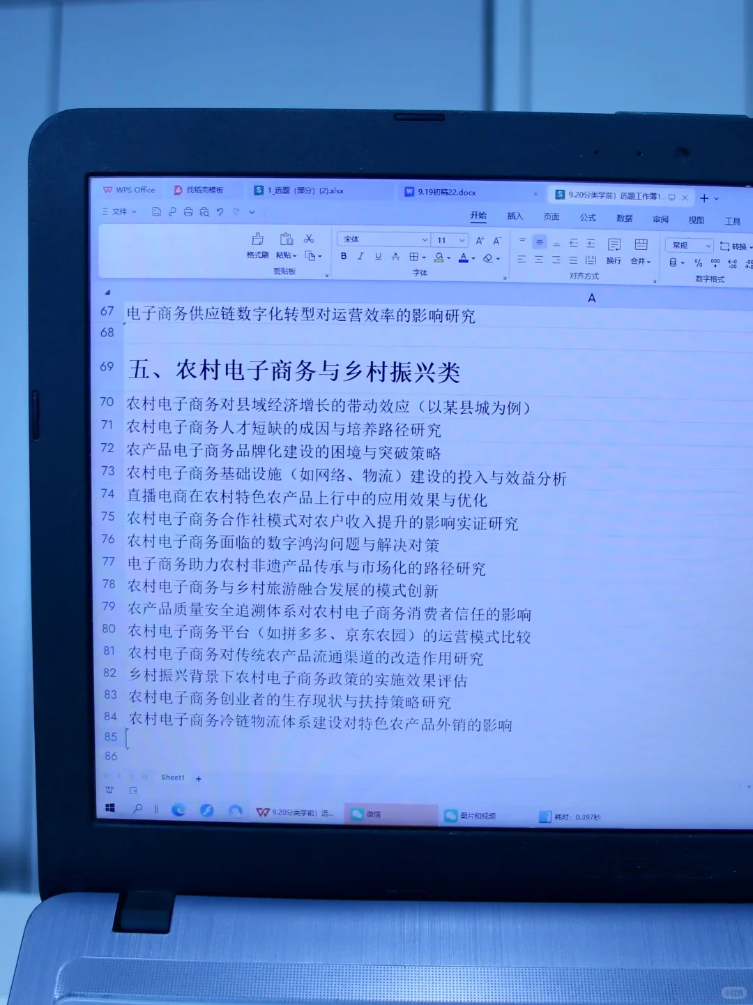 爆!电商专业五大超好写选题方向来啦?