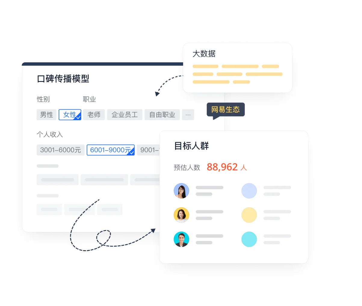 告别无效样本!调研预算省一半