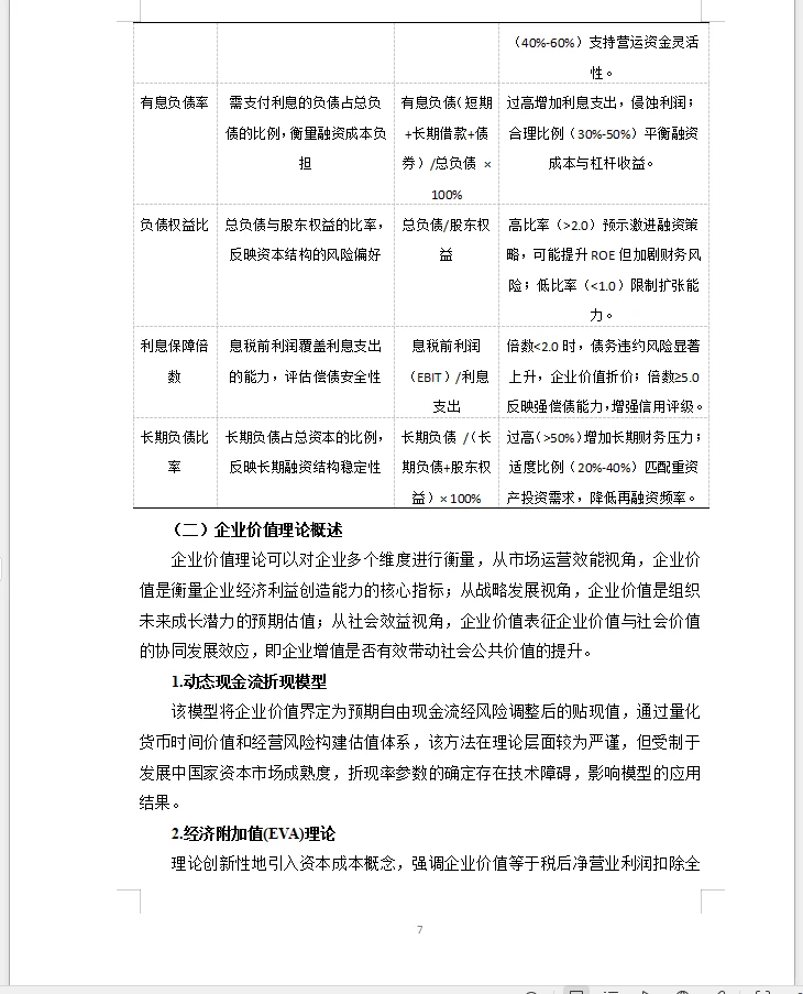 会计范文赛力斯公司的资本结构对企业价值的