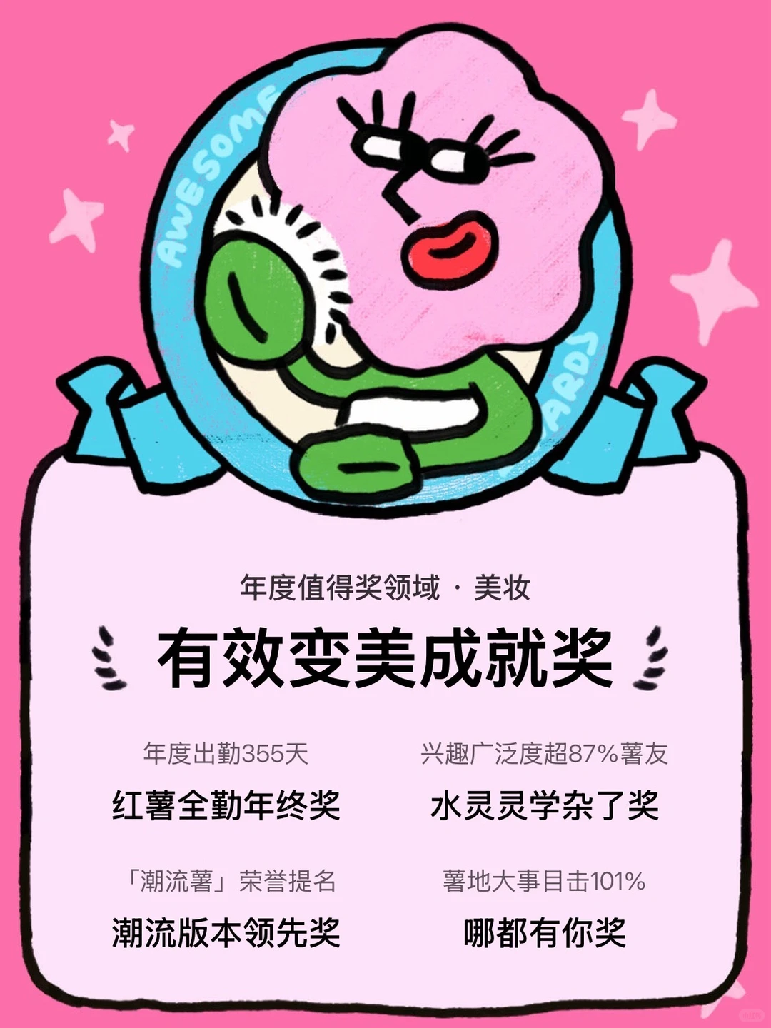 红薯2024专属年度总结?|?颁了什么奖