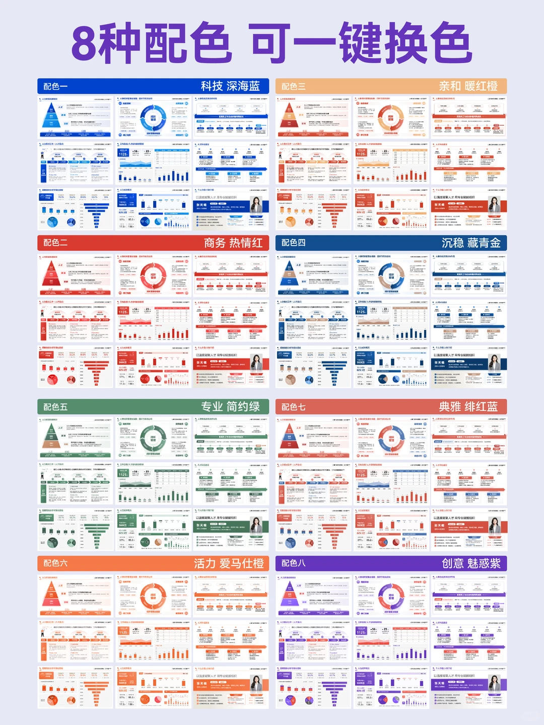 领导夸爆的人力资源HRBP2025年终述职PPT