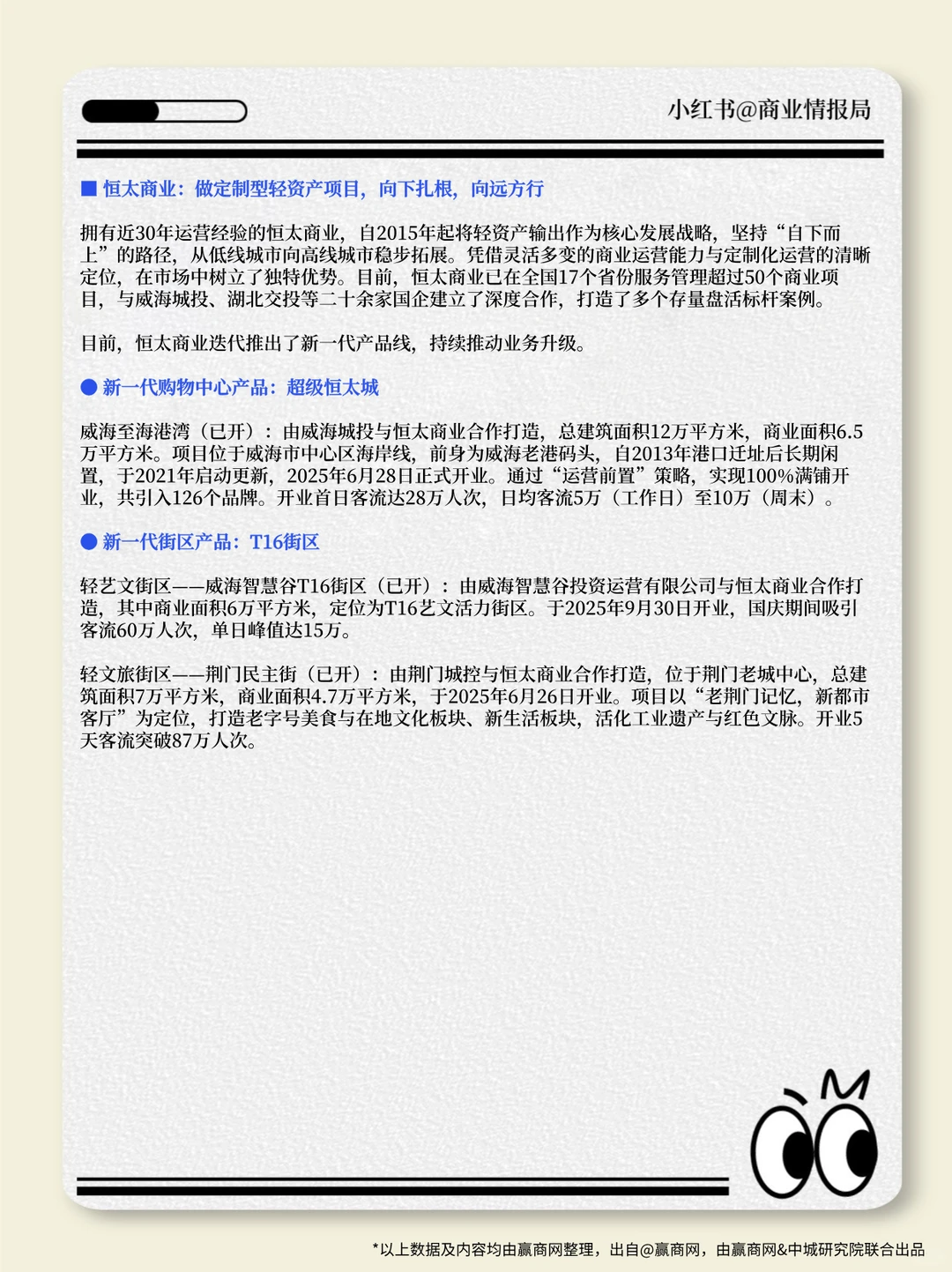 2025零售商业地产企业综合实力TOP100盘点