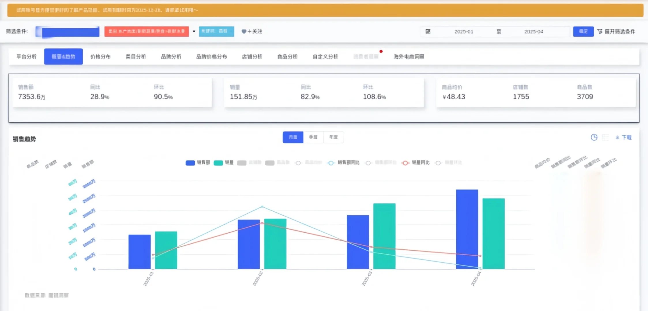 长安的荔枝火热开播,今年荔枝市场如何?