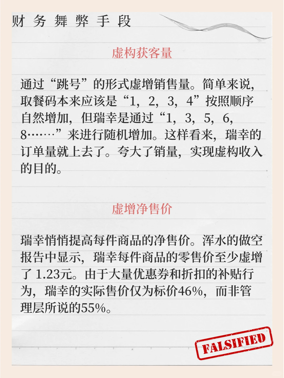 瑞幸咖啡财务造假案例