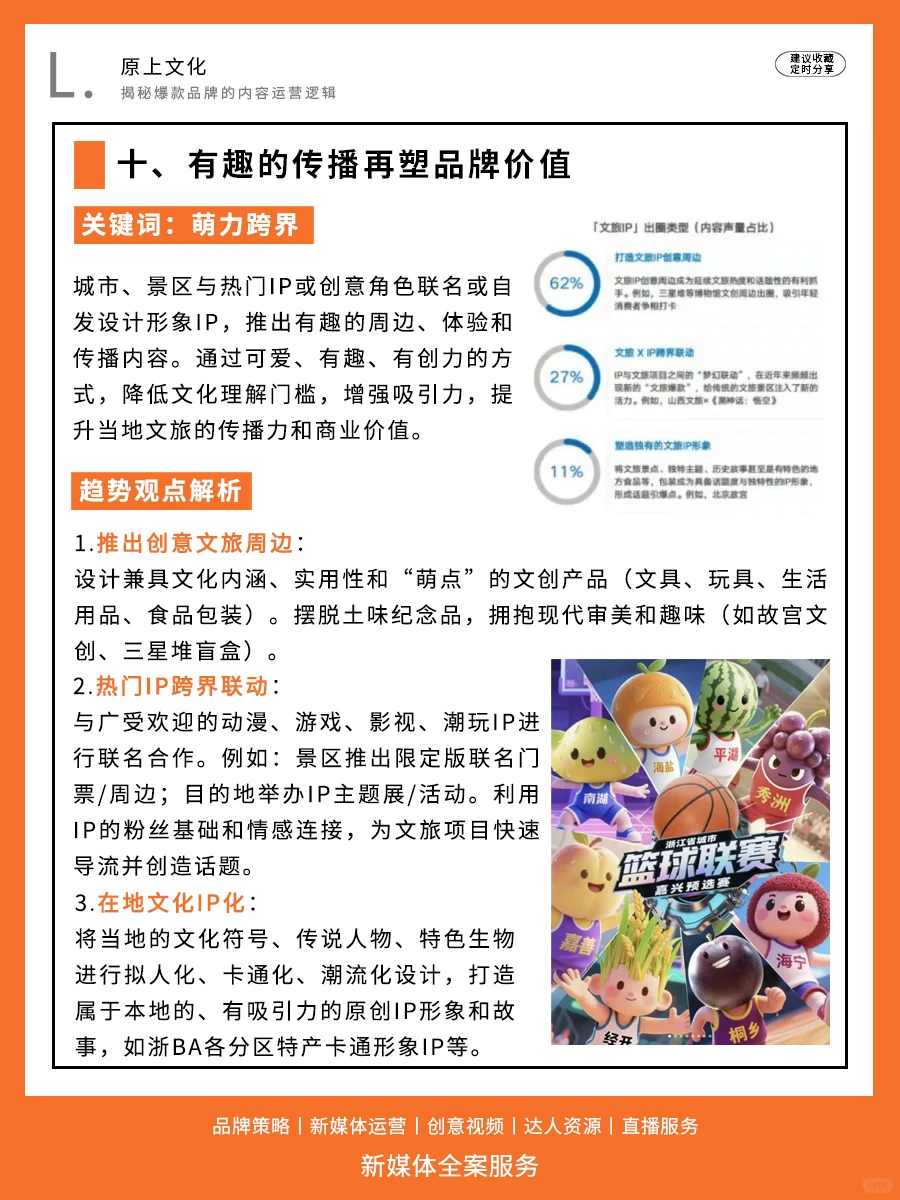 ?2025文旅传播十大趋势解读