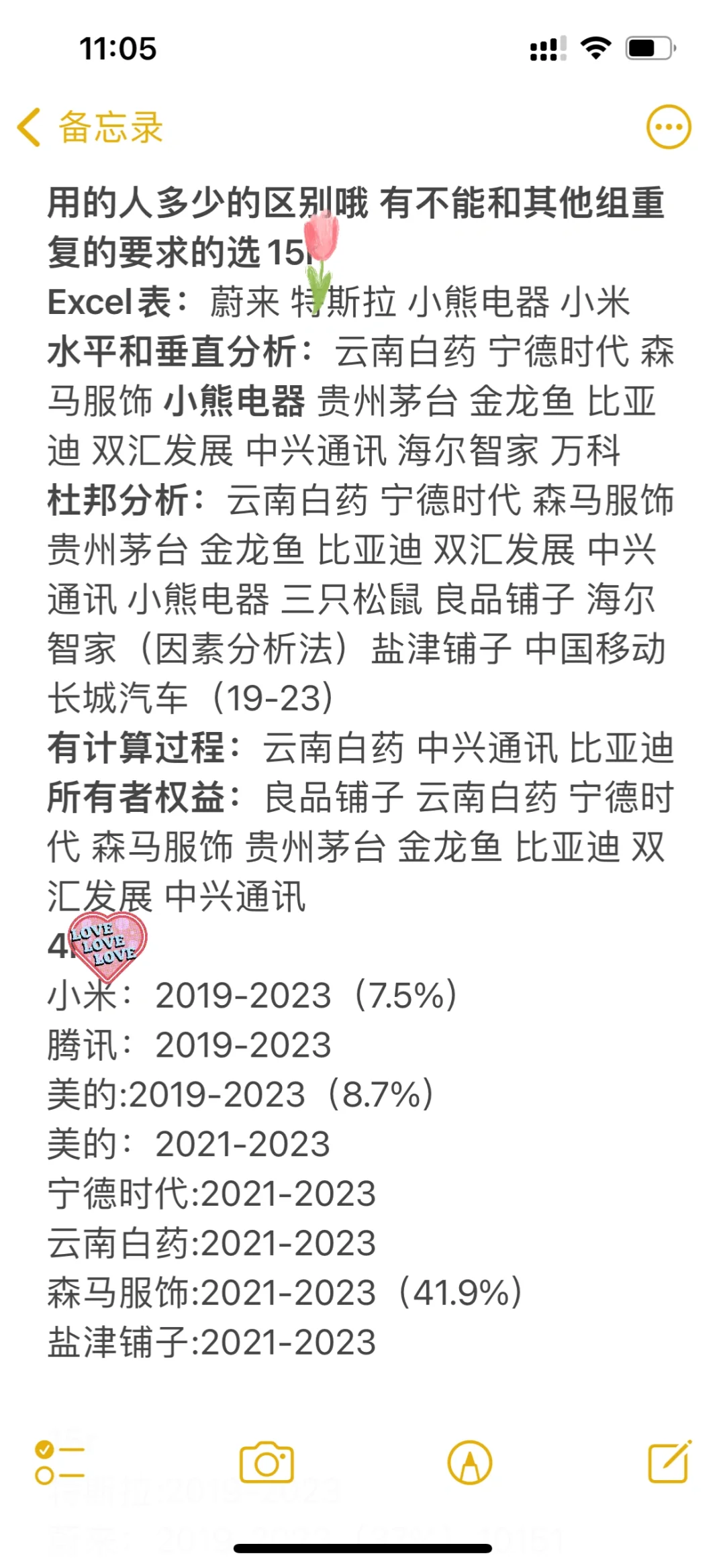 【32篇】财务报表分析