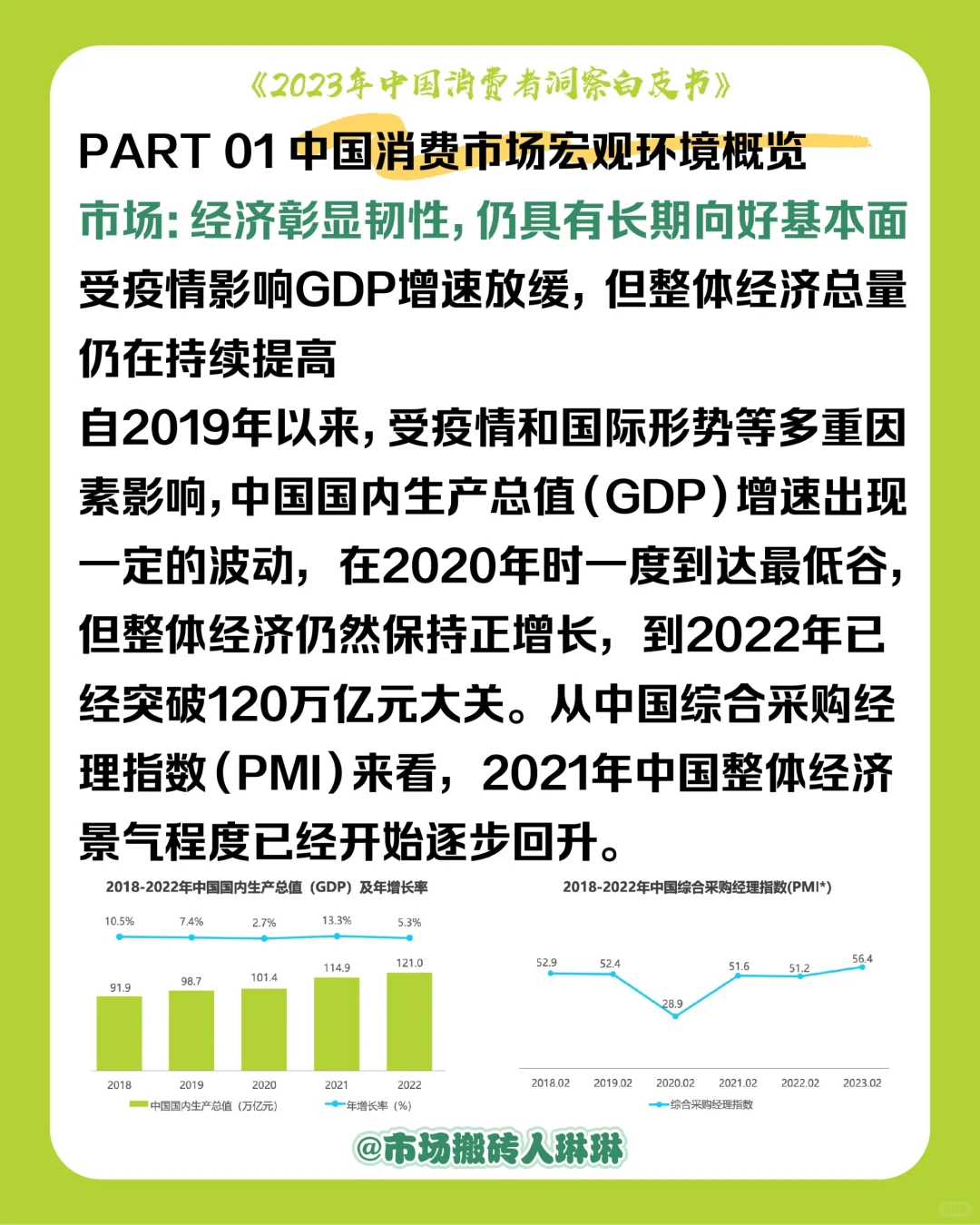 ?营销报告|2023中国消费者洞察白皮书