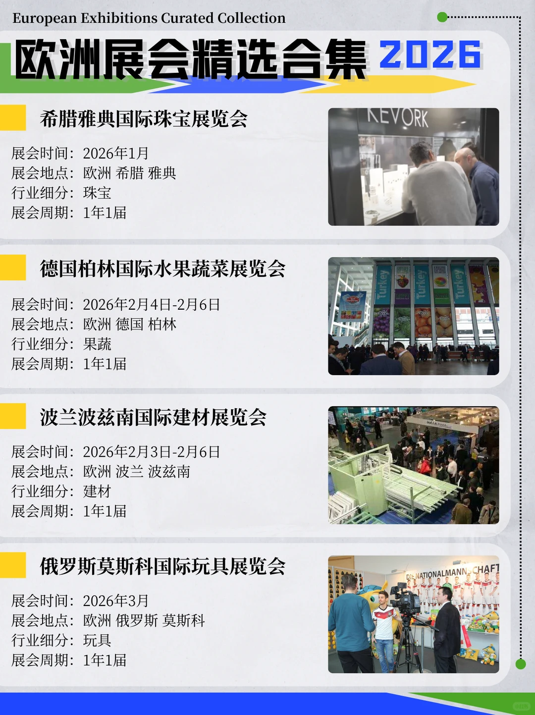 2026欧洲行业风向标:热门展会全览与洞察