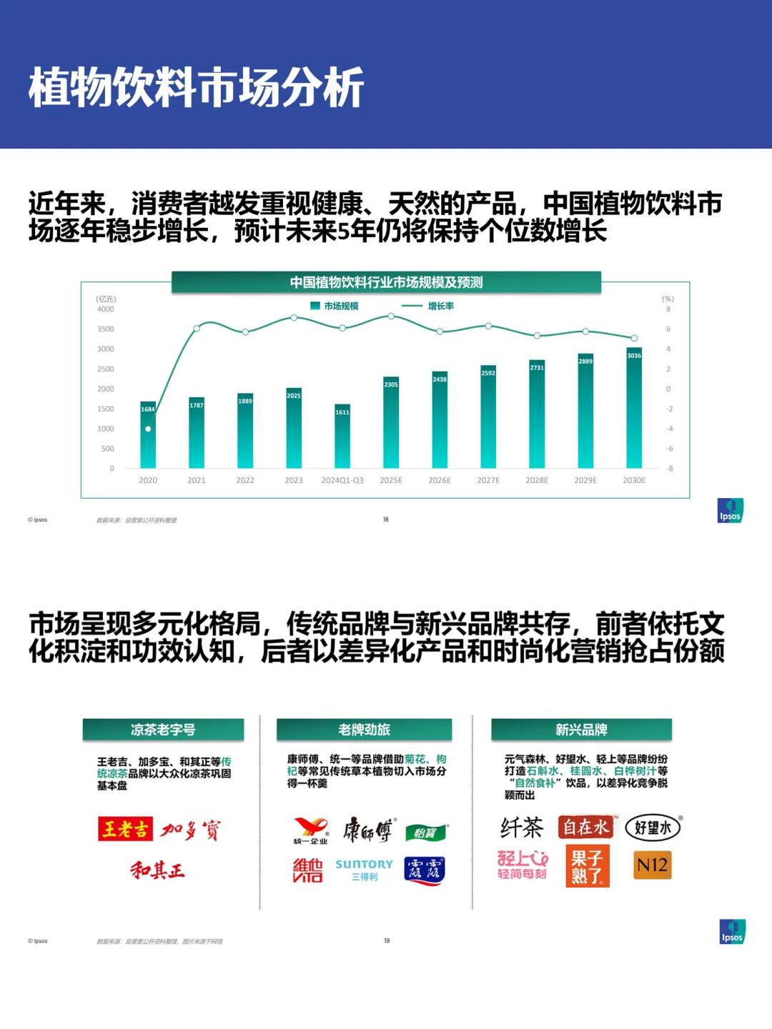 从功能导向到情绪驱动|2025茶饮新趋势