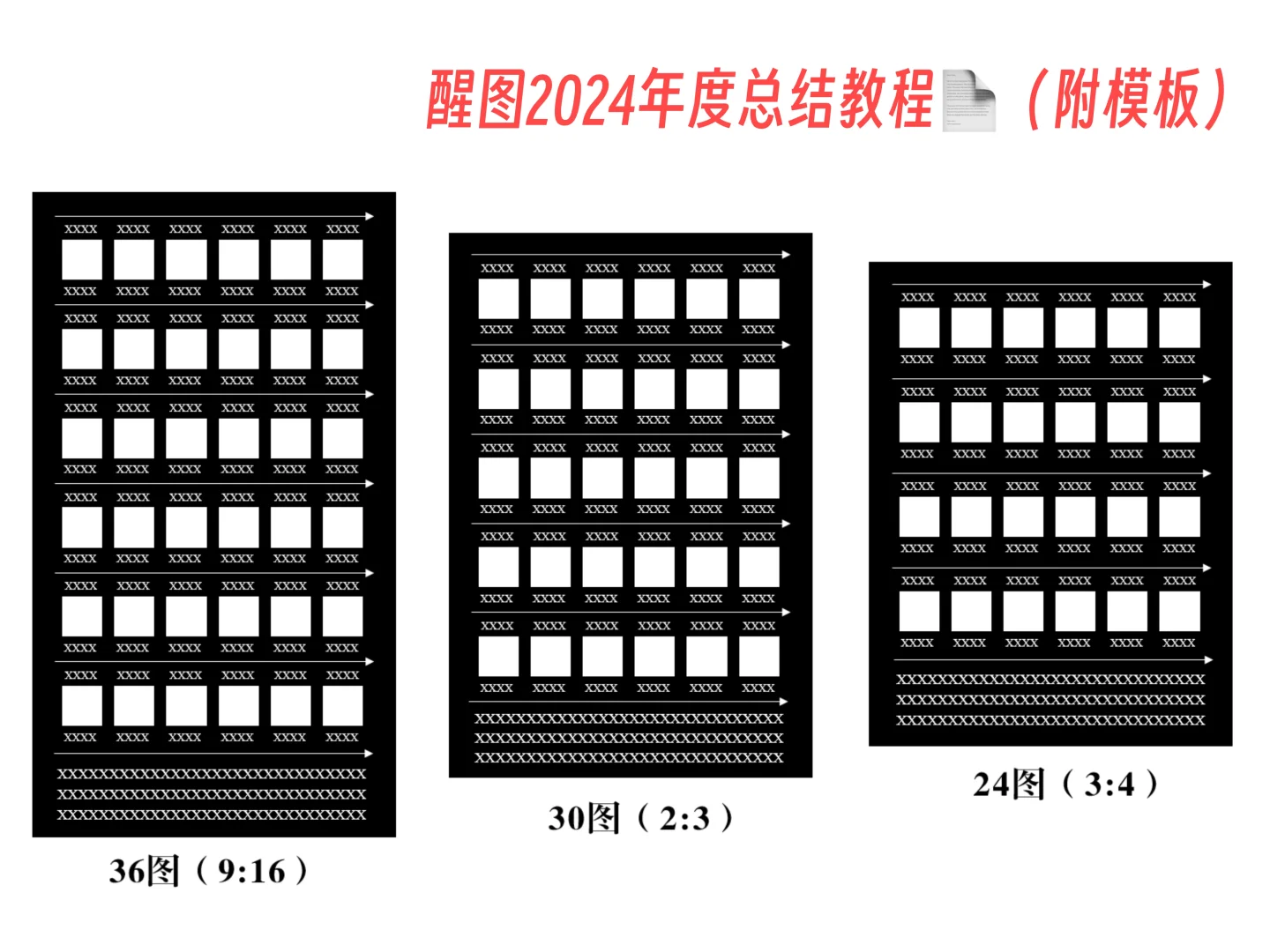 你们要的2024年度报告教程!