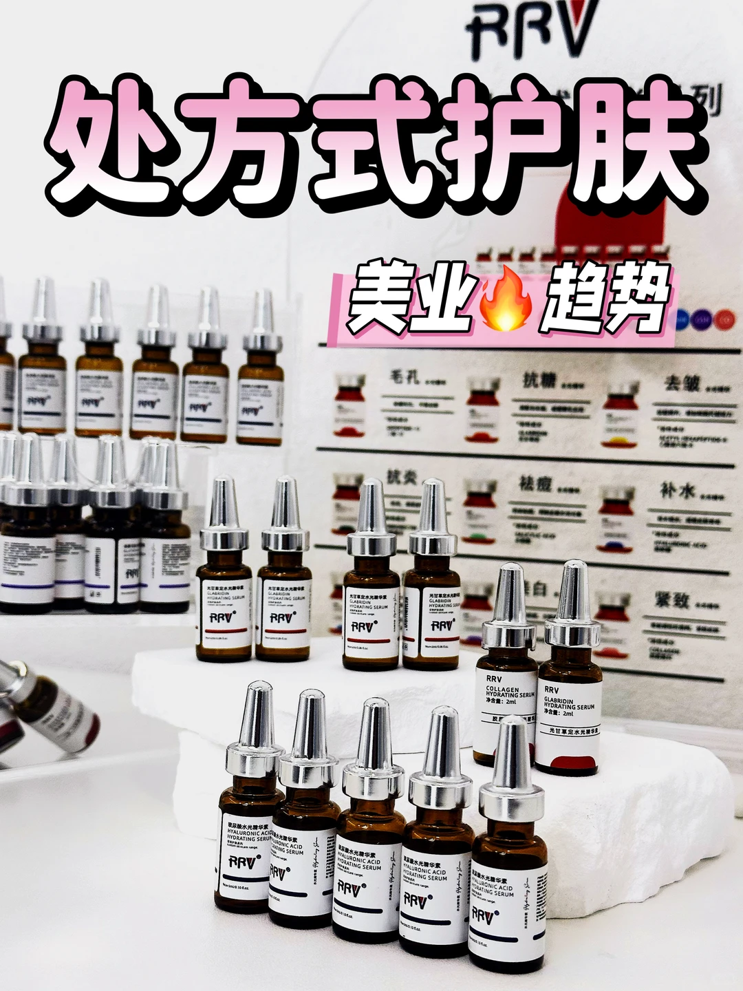 2025美业新趋势?处方护肤爆火的6大真相