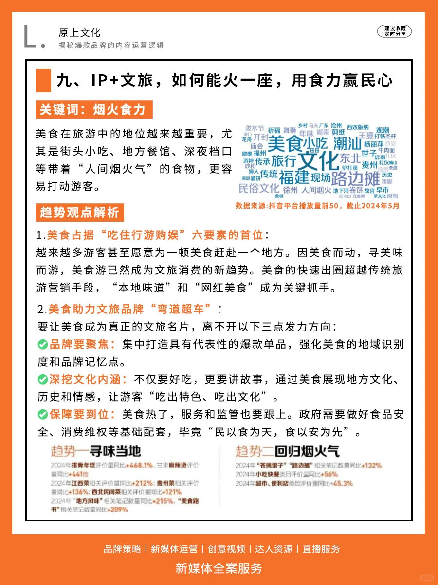 ?2025文旅传播十大趋势解读