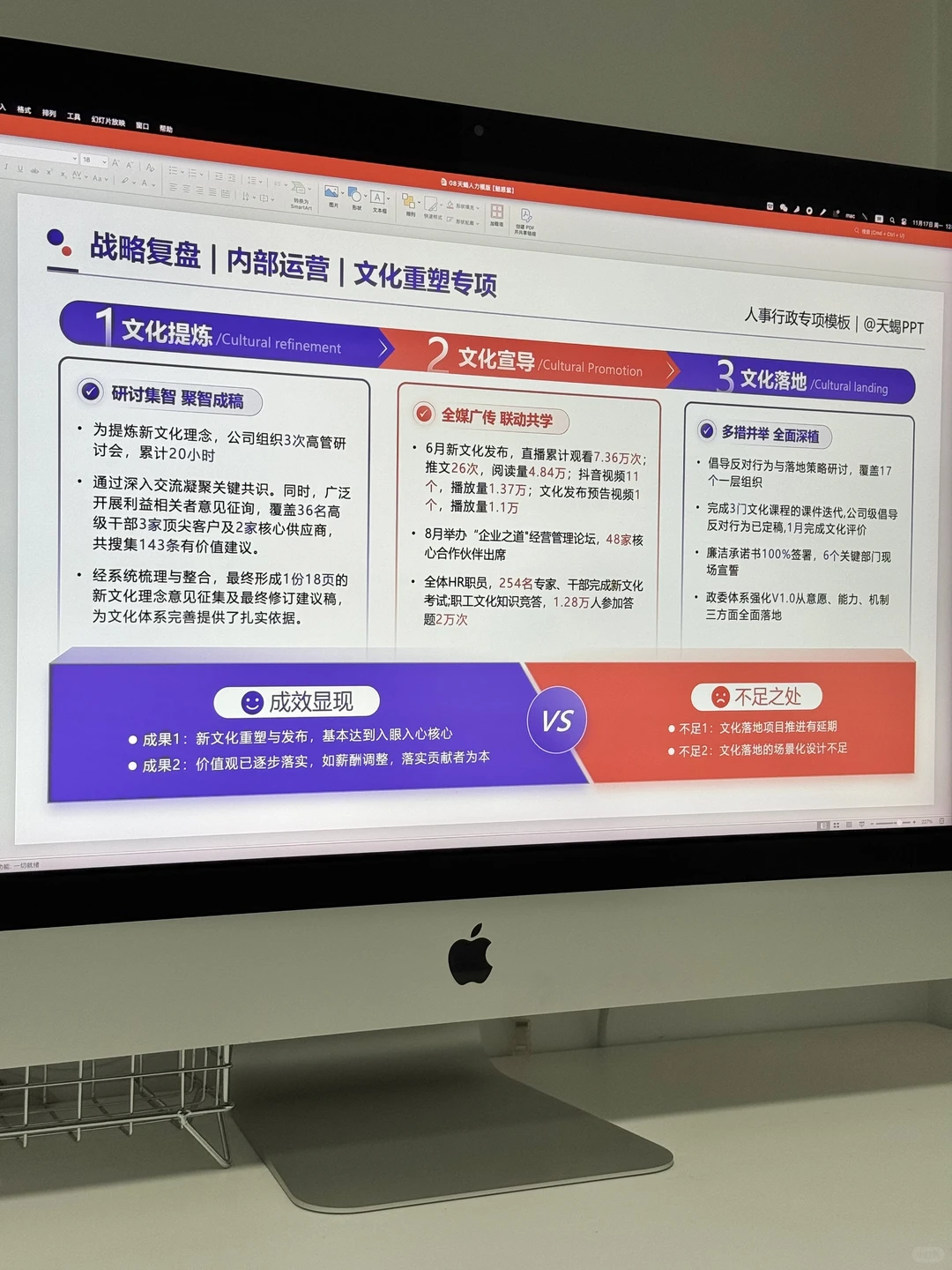 领导夸爆的人力资源HRBP2025年终述职PPT