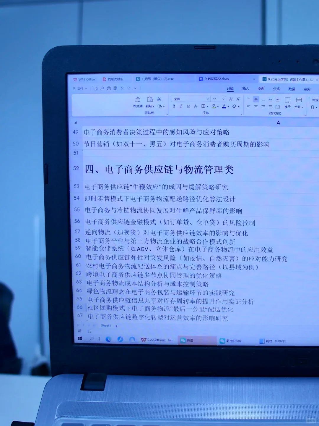 爆!电商专业五大超好写选题方向来啦?