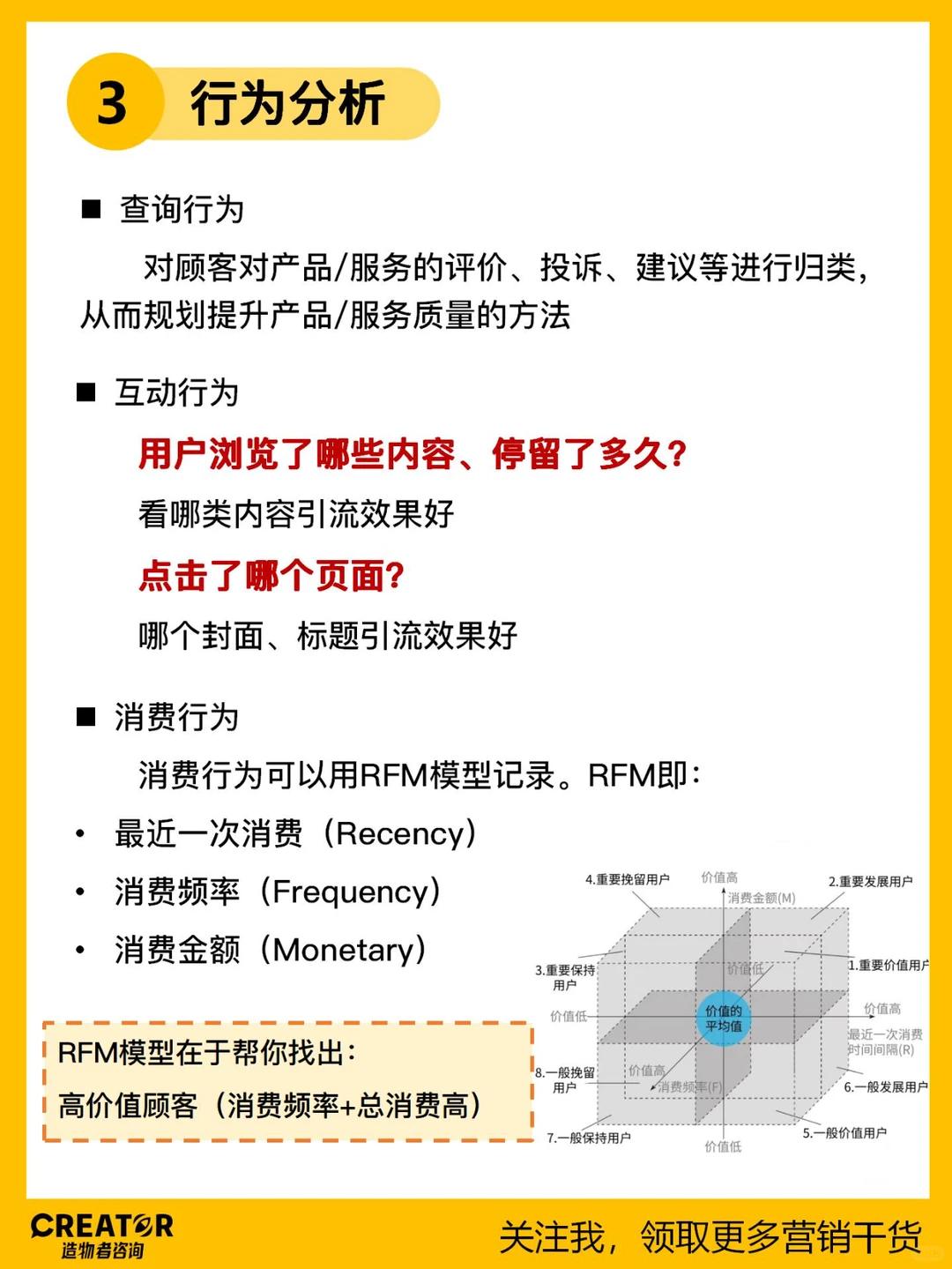 用户画像分析5大维度，帮你找到目标客户
