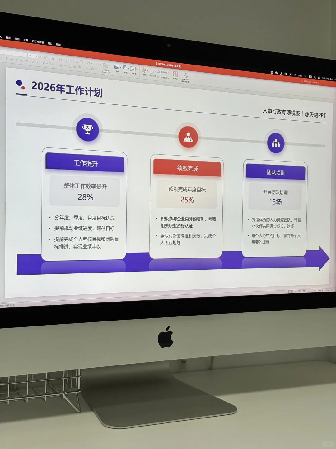 领导夸爆的人力资源HRBP2025年终述职PPT
