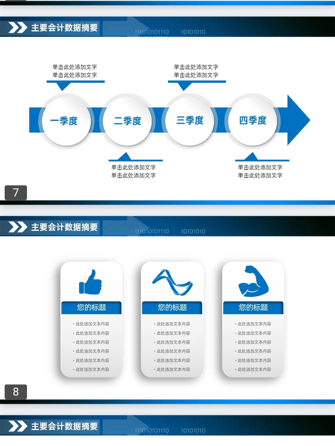 被老板高看一眼的财务数据分析PPT模板